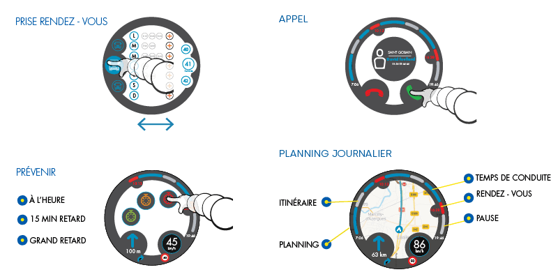 roadconnect michelin_Experience utilisateur-30