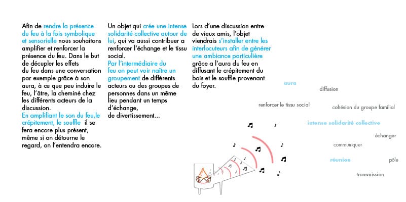 Média projet_Polyfréquance